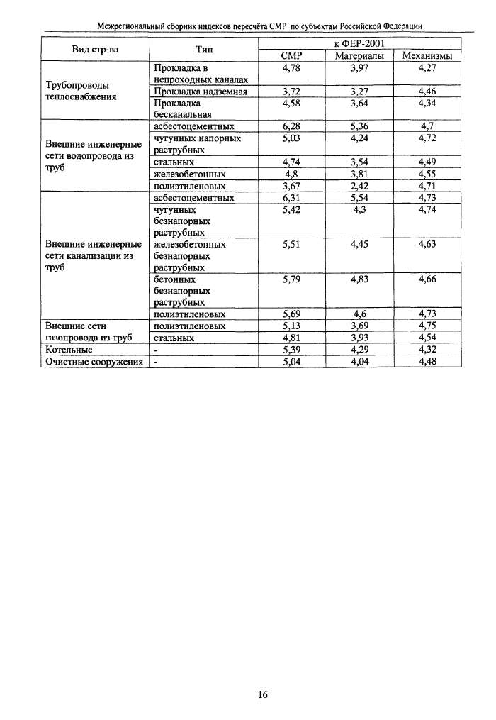 Стр. 16