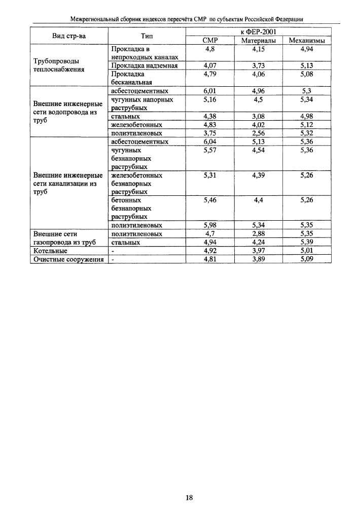 Стр. 18