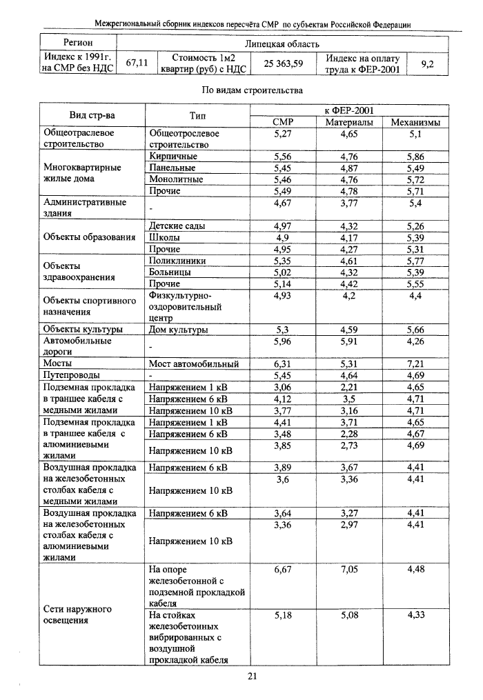 Стр. 21