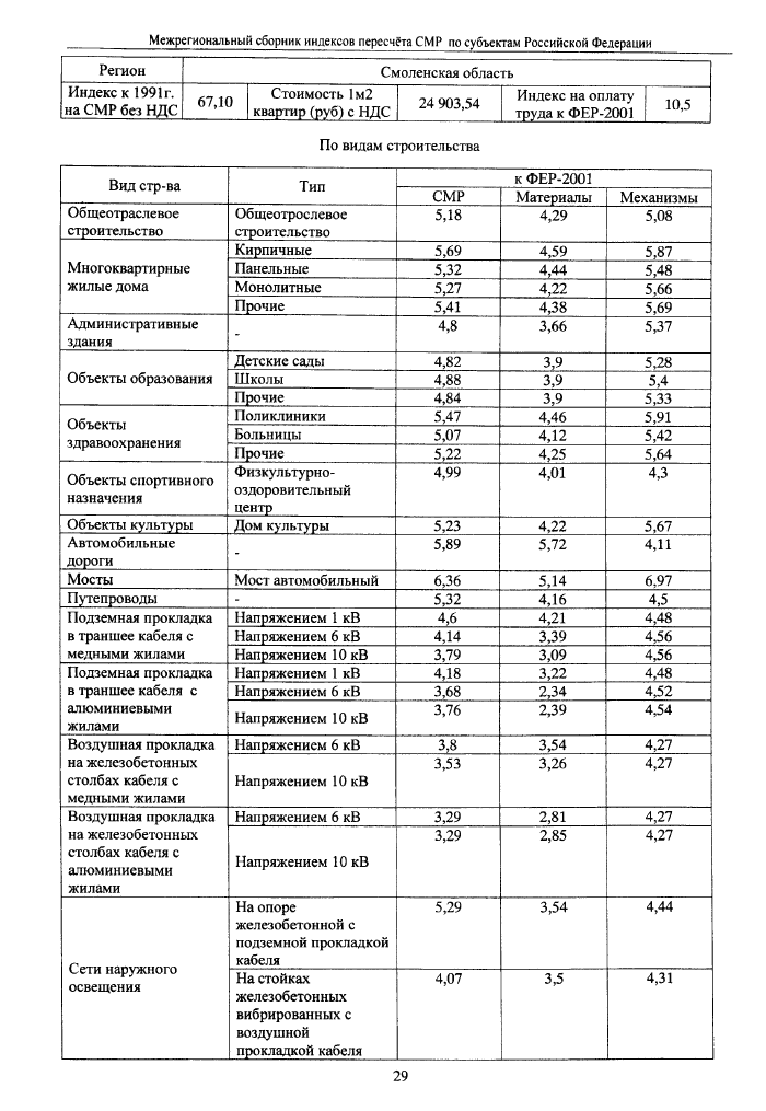 Стр. 29