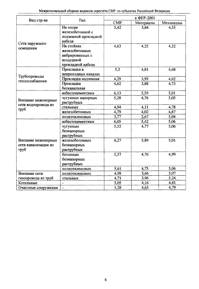 Стр. 6
