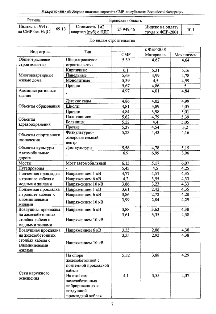 Стр. 7