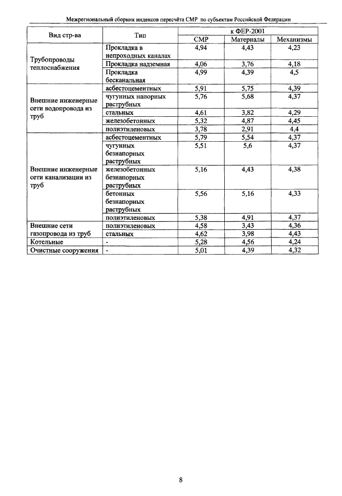 Стр. 8
