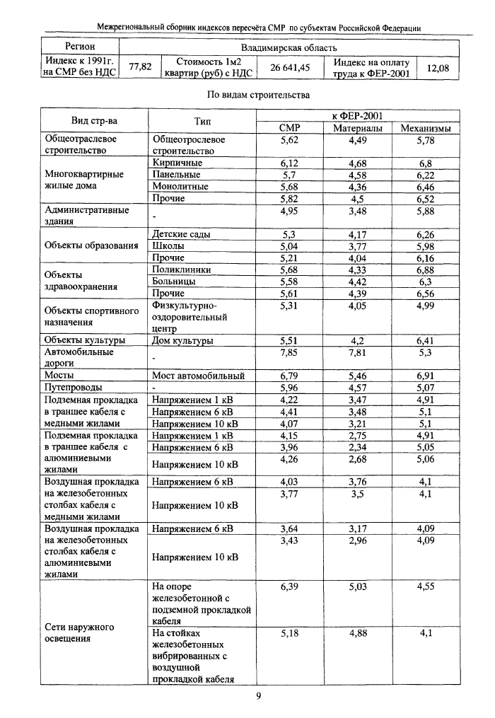 Стр. 9