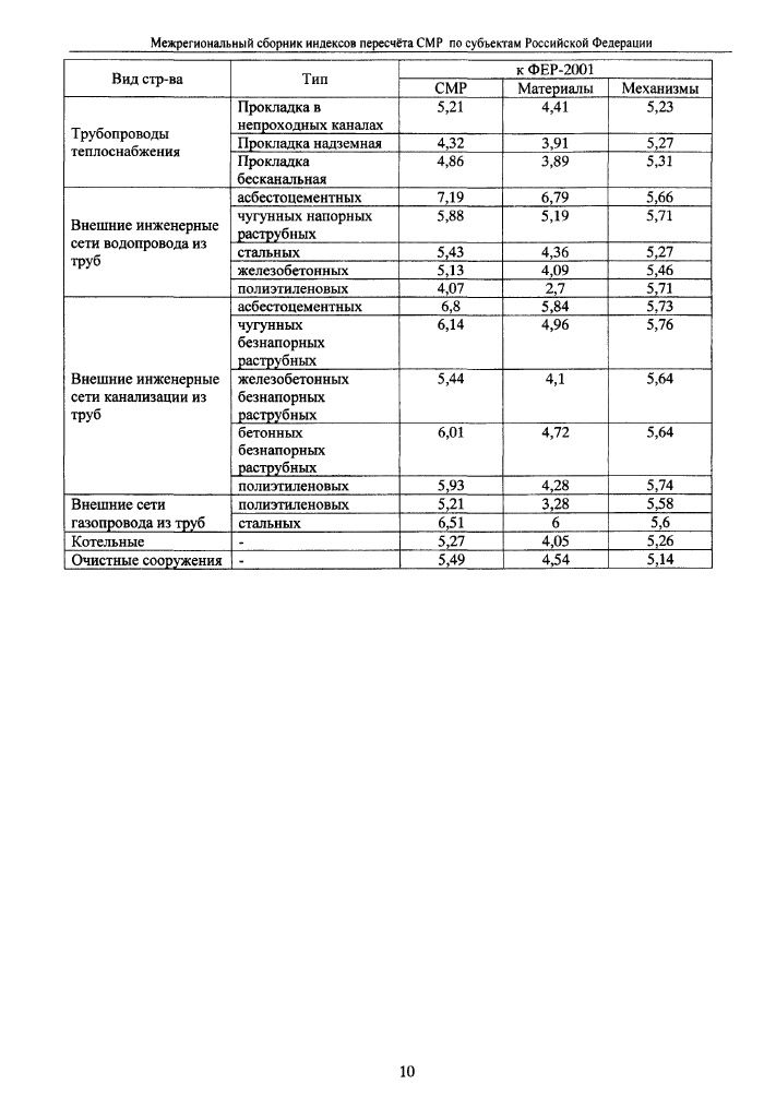 Стр. 10