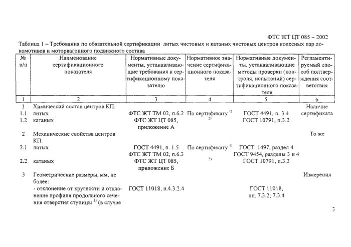 Стр. 6