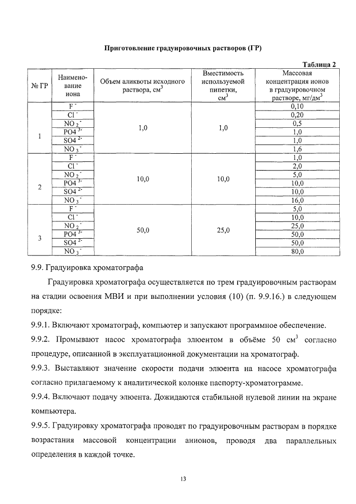 Стр. 13