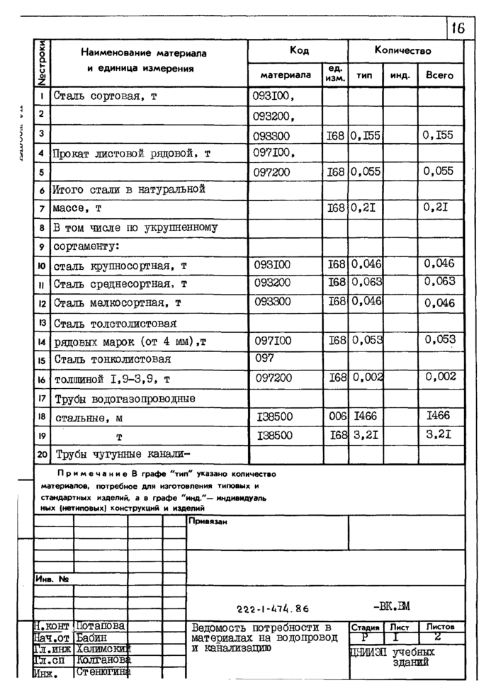 Стр. 17