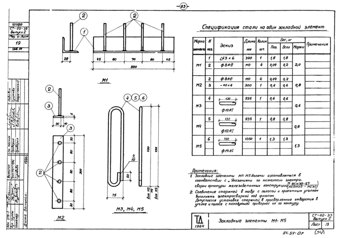 Стр. 25