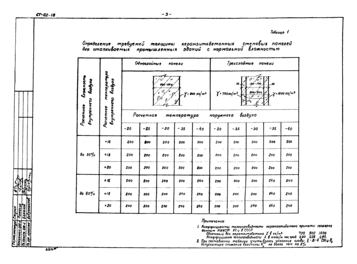 Стр. 7