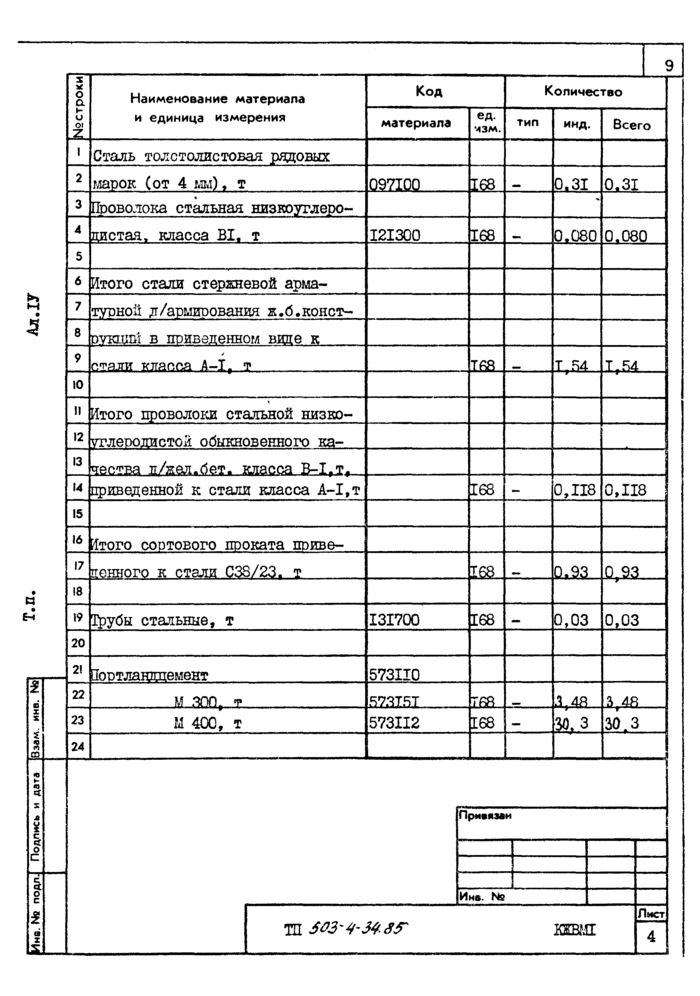 Стр. 11