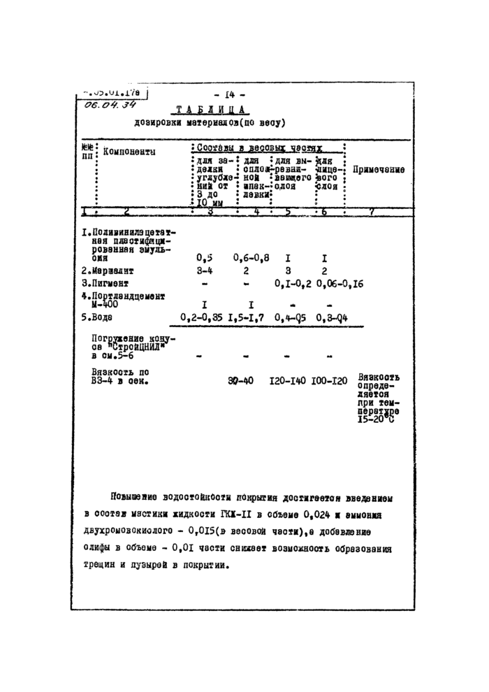 Стр. 15