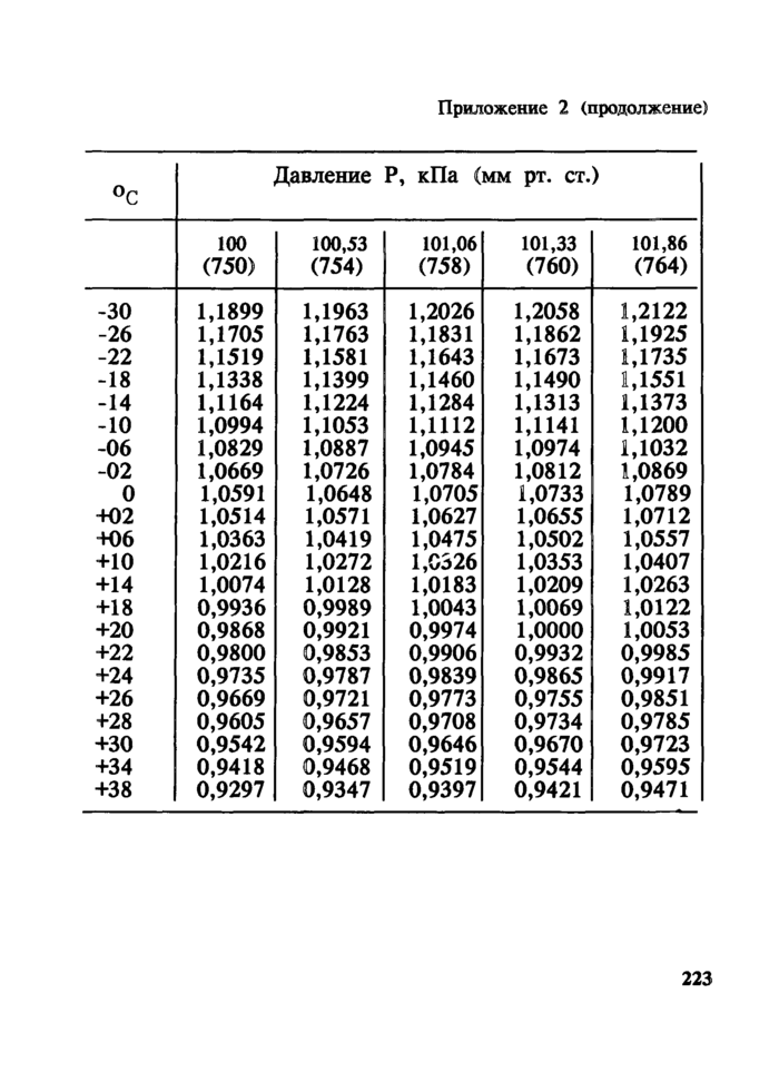 Стр. 11