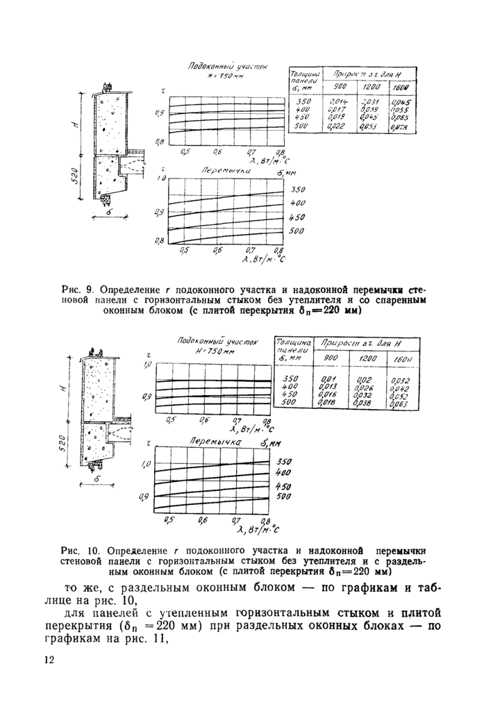 Стр. 12