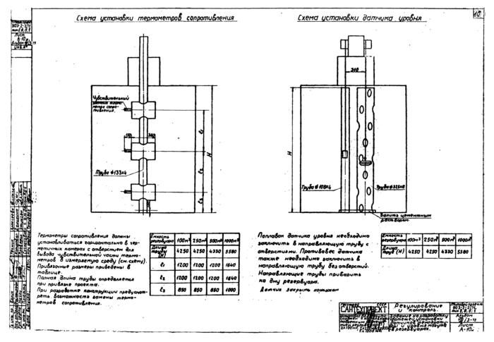 Стр. 13