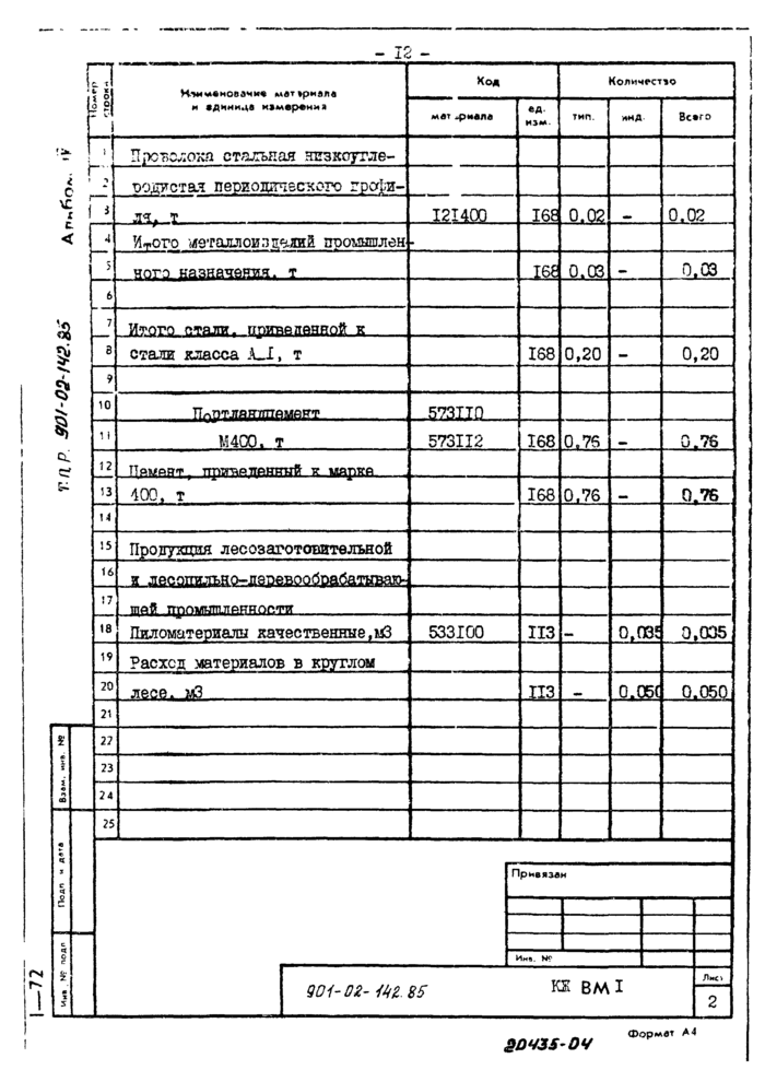 Стр. 14