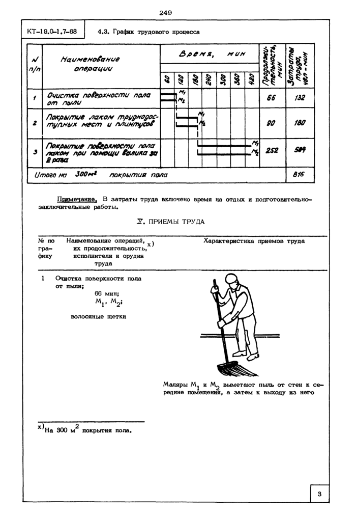 Стр. 3