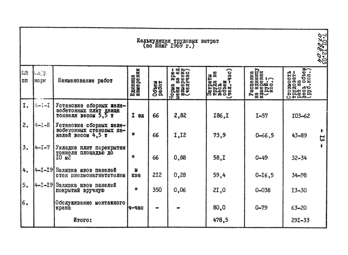 Стр. 15