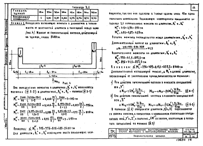 Стр. 15