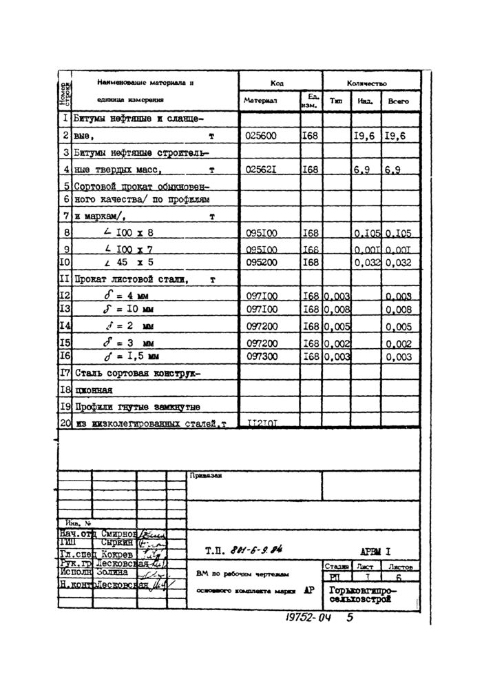 Стр. 6