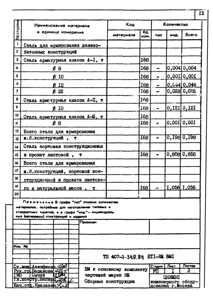 Стр. 14