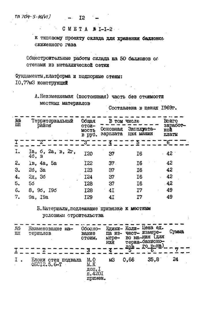 Стр. 12