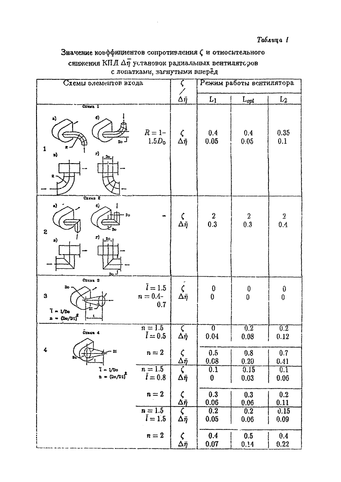 Стр. 11