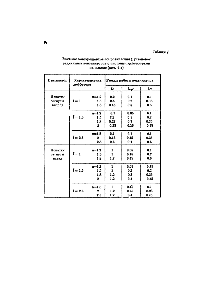 Стр. 14