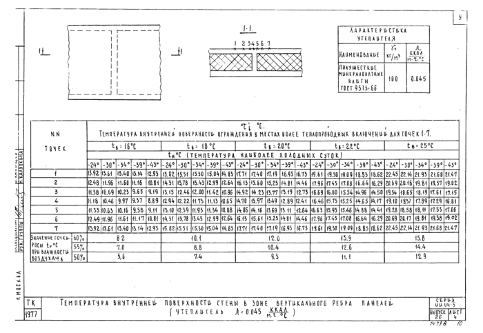 Стр. 11