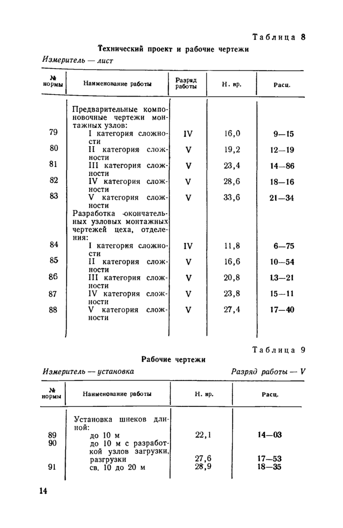 Стр. 15