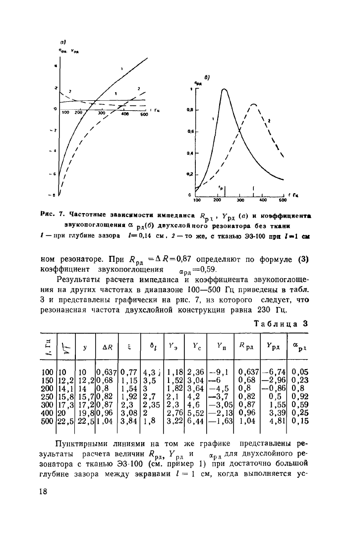 Стр. 19