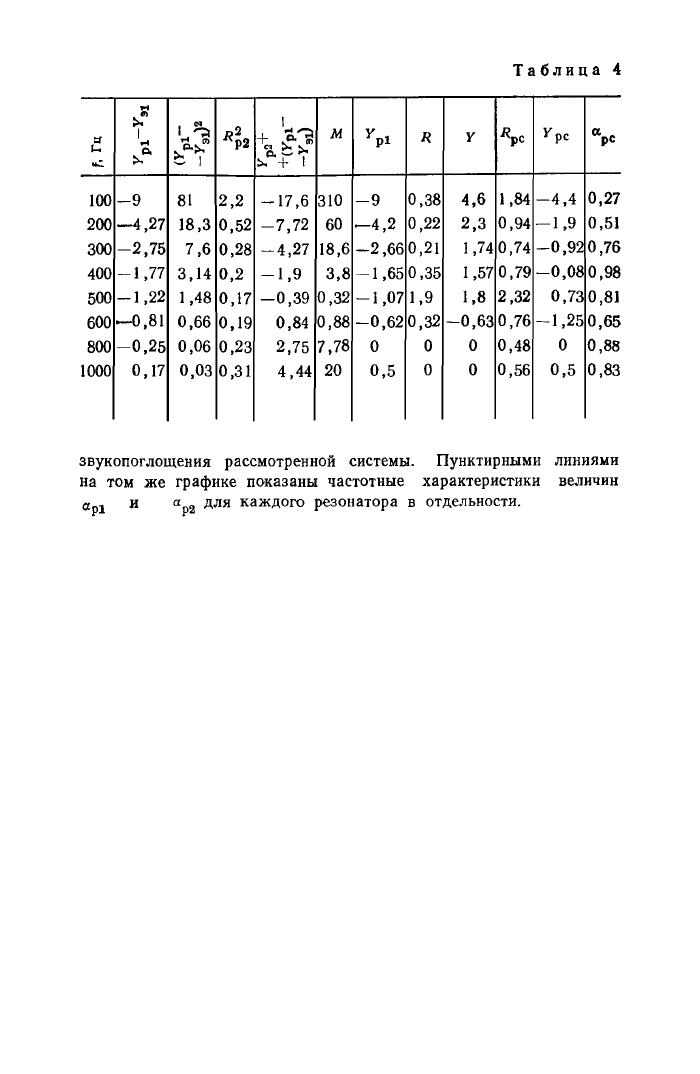 Стр. 23