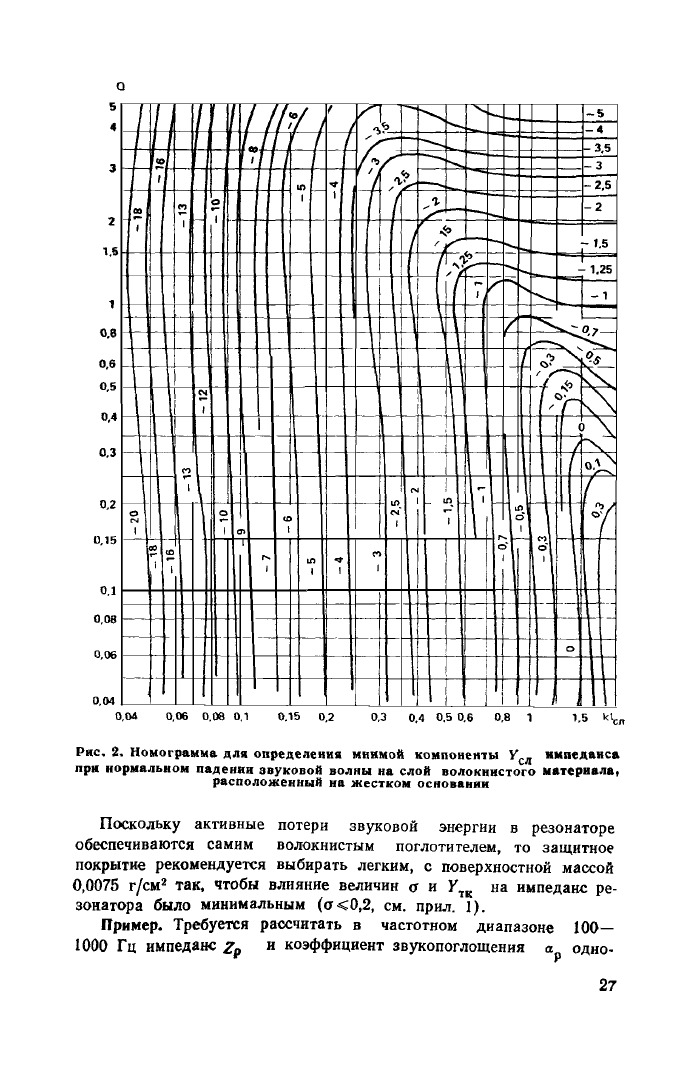 Стр. 28