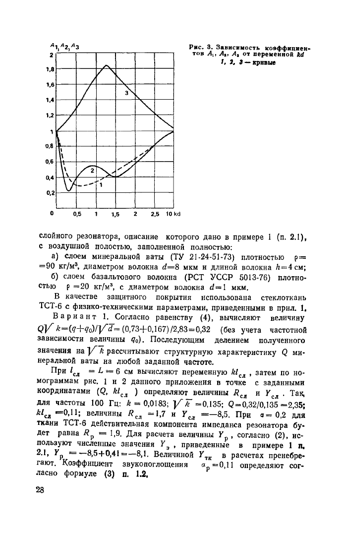 Стр. 29
