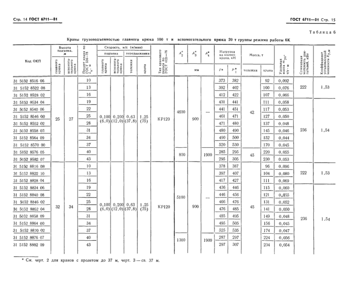 Стр. 10