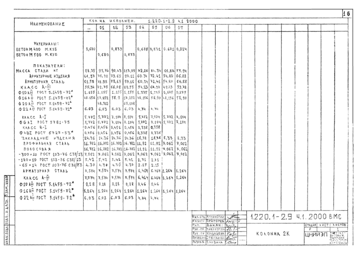 Стр. 18