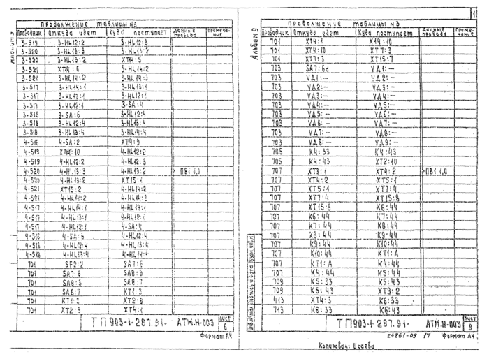 Стр. 17