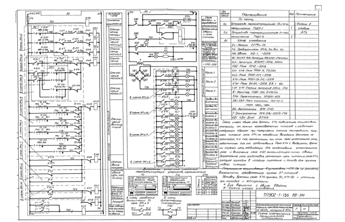 Стр. 15