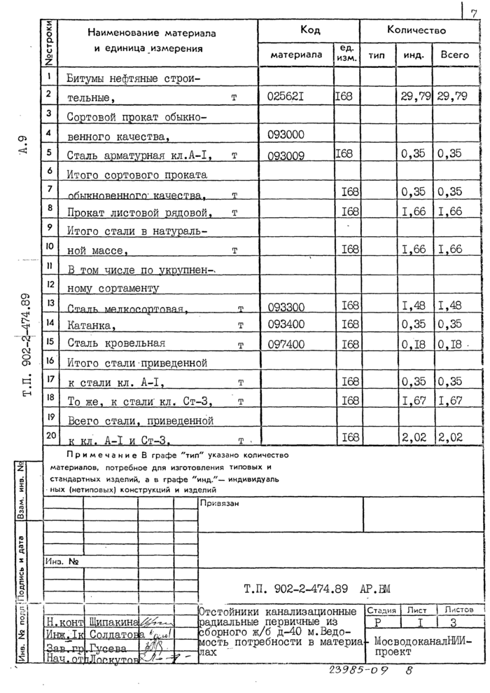 Стр. 8