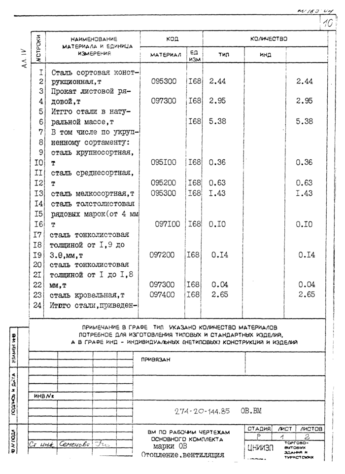 Стр. 11