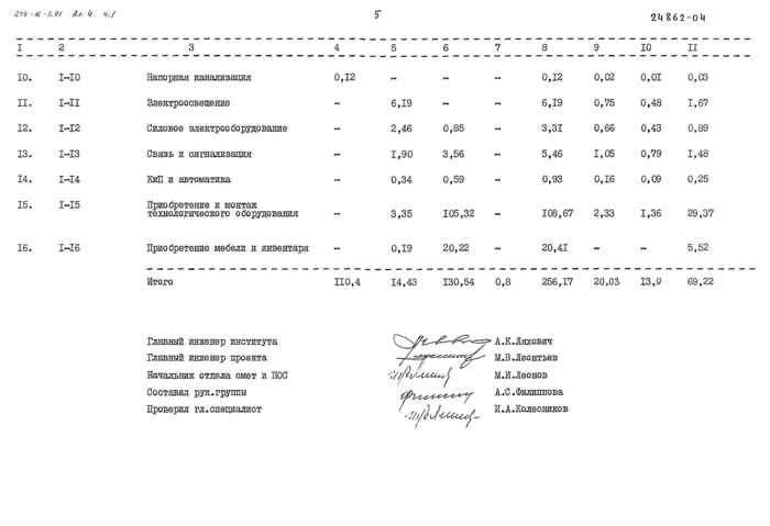 Стр. 6