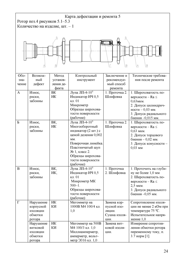 Стр. 28