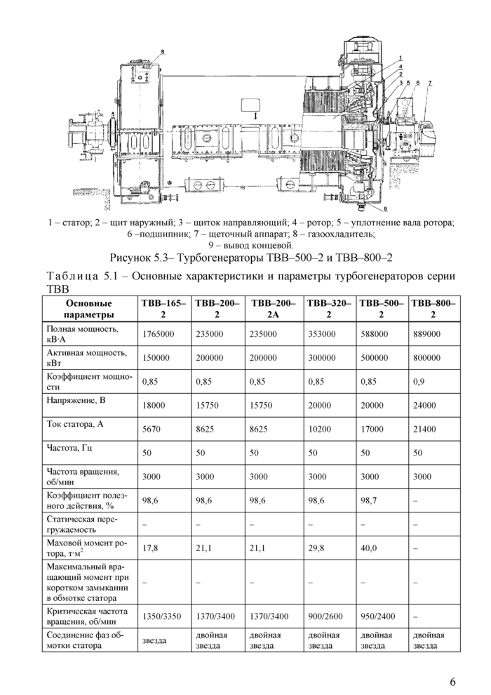 Стр. 10