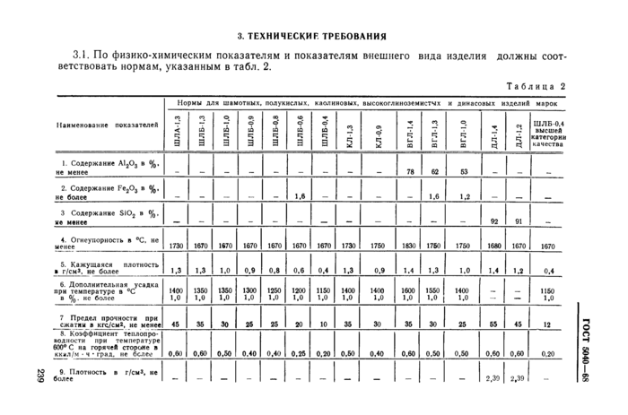 Стр. 6