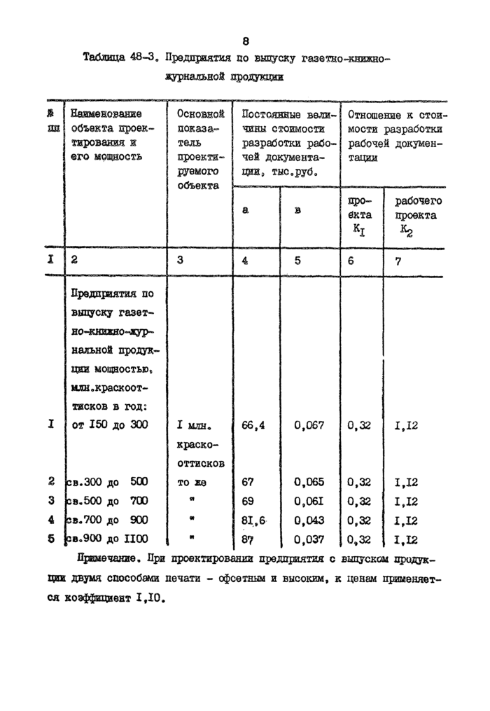 Стр. 10