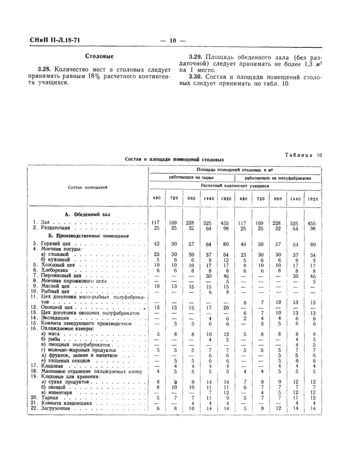 Стр. 11