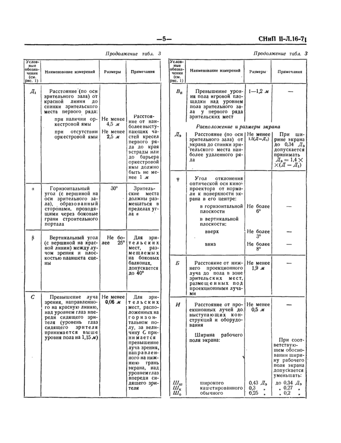 Стр. 6