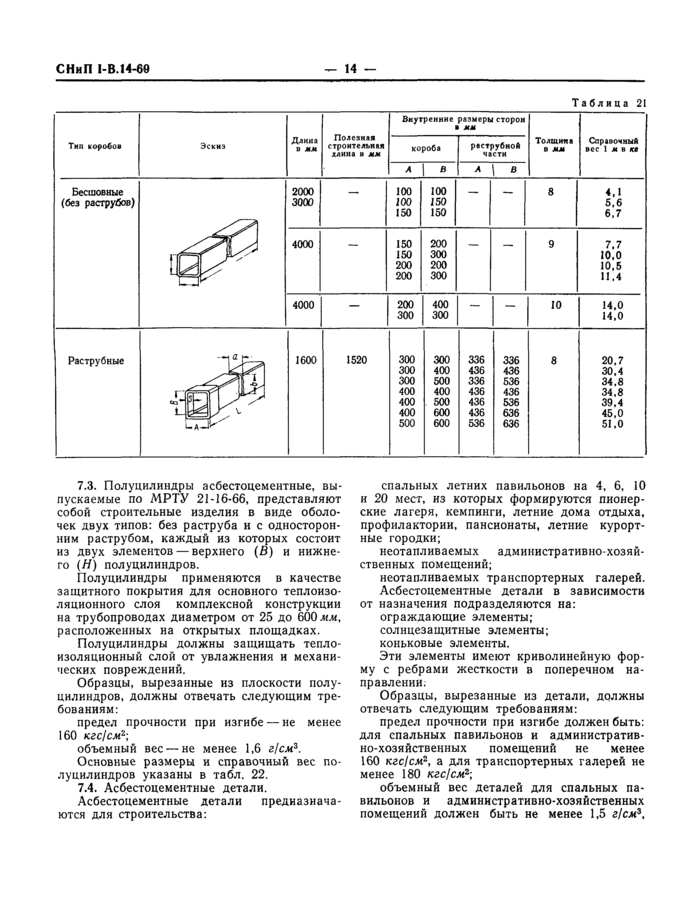 Стр. 15