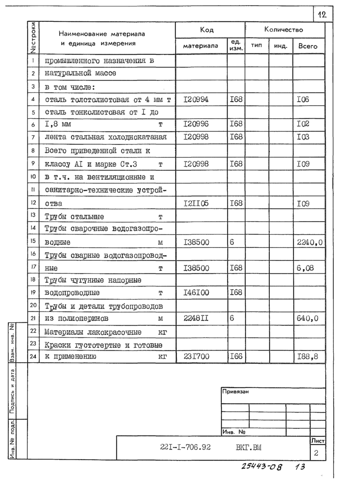 Стр. 13