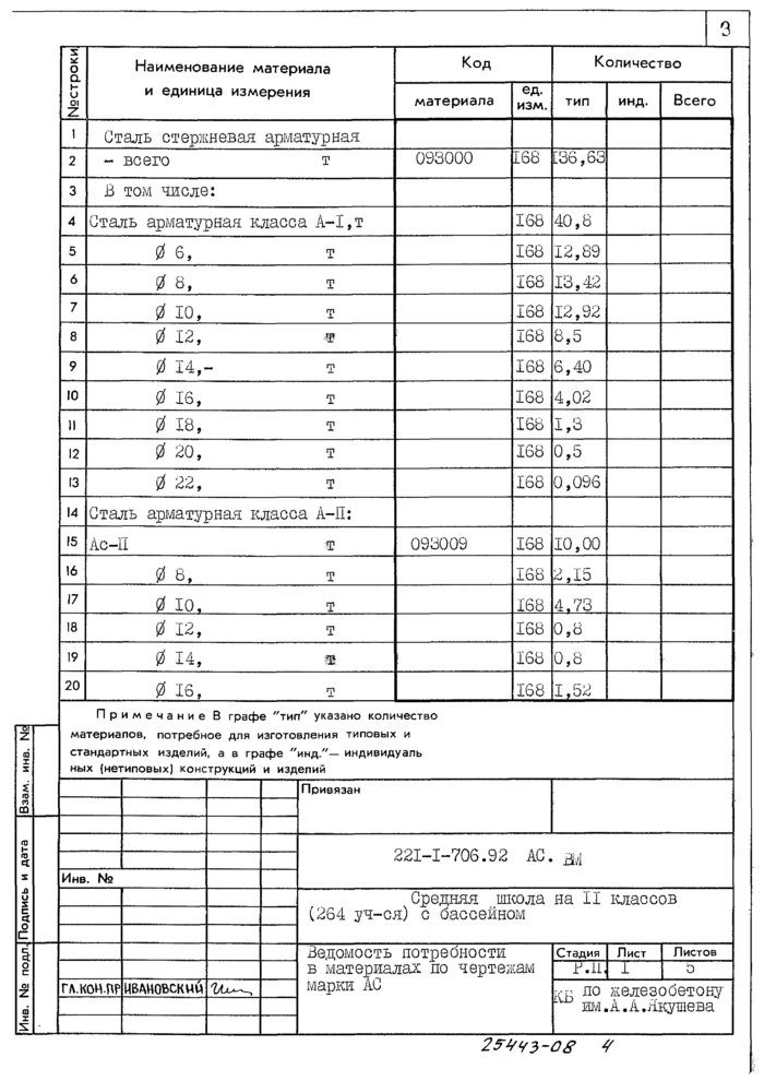 Стр. 4